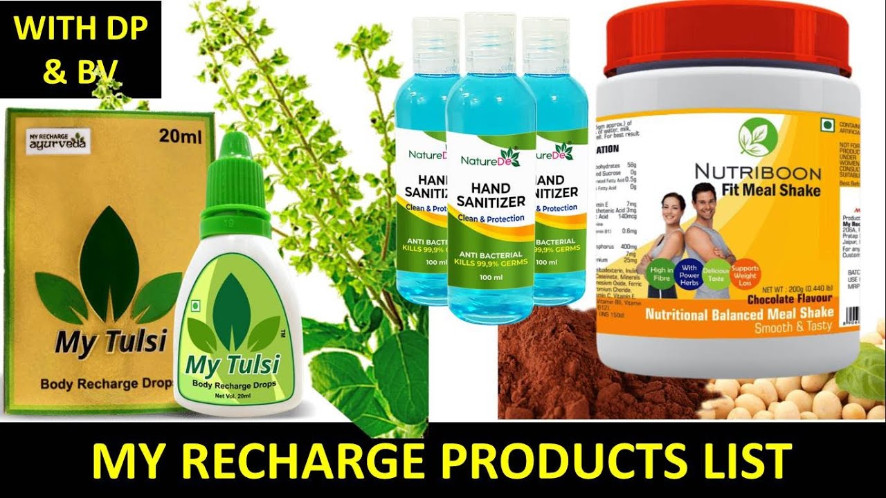 my recharge ayurveda business plan