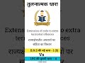 ipc section 4 || bns section 1 || bns vs ipc section || legal updates || mp judiciary || Clat || Apo