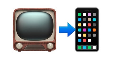 Apple iPad 2. Generation | iOS 6 | YouTube 2022