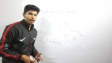 Quick Revision Of Graph | Class-9 | Shambhu Studzone