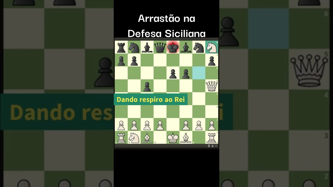 Xadrez para iniciantes: Entenda a jogada Defesa Siciliana