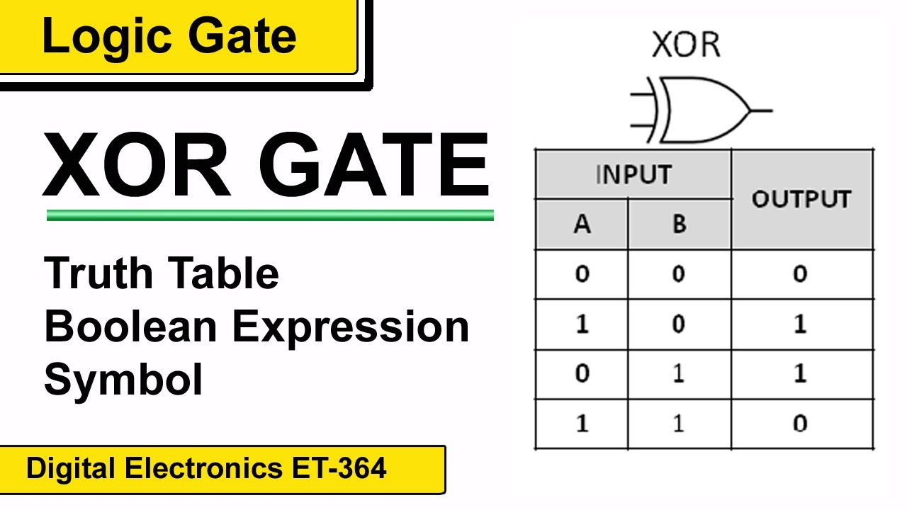 Xor Truth Table