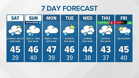 Heavy mountain snow, lowland rain | KING 5 Extended Weather