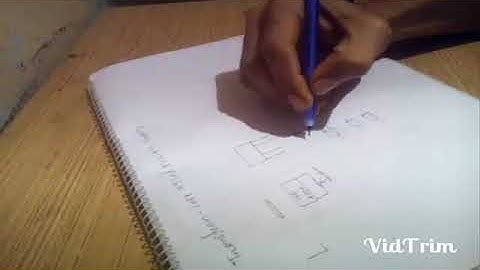 How to Connect LED Driver/Transformer to Flexible LED strip//Transforma led power supply