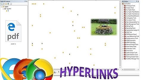 how to set and use hyperlink for ArcGis