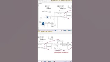 Elektrisch voertuig met BLDC-motoraandrijving | EV Drive