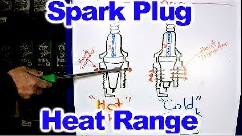 Understanding Spark Plug Heat Range