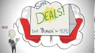 SMS Marketing Software - Yep Text Promocode Gets You A Ton of Customers screenshot 3
