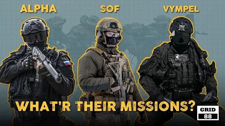 Every Russian Spetsnaz Unit explained