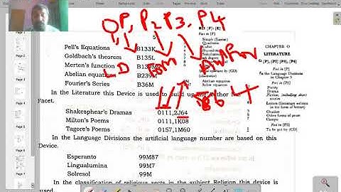Colon Classification Tutorial : Notational Devices - Part 1 - Chronological Device (CD)