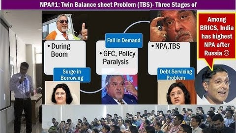Bank NPA #1: Twin Balance sheet Problem (TBS)- Three Stages [Economic Survey Chapter 4]