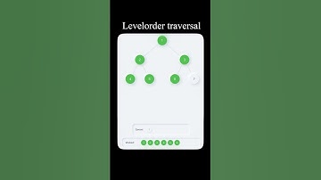 levelorder traversal