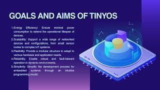 Assignment 2 - tinyOs