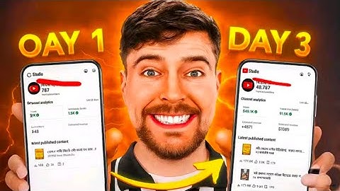 7 DAYS Challenge ( Upload Copy Paste Videos ) How To Viral YouTube Shorts Channel From 0 Subscribers