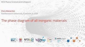 NFDI Phys. Sciences Joint Colloquium: C. M. Wolverton: The Phase Diagram of All Inorganic Materials