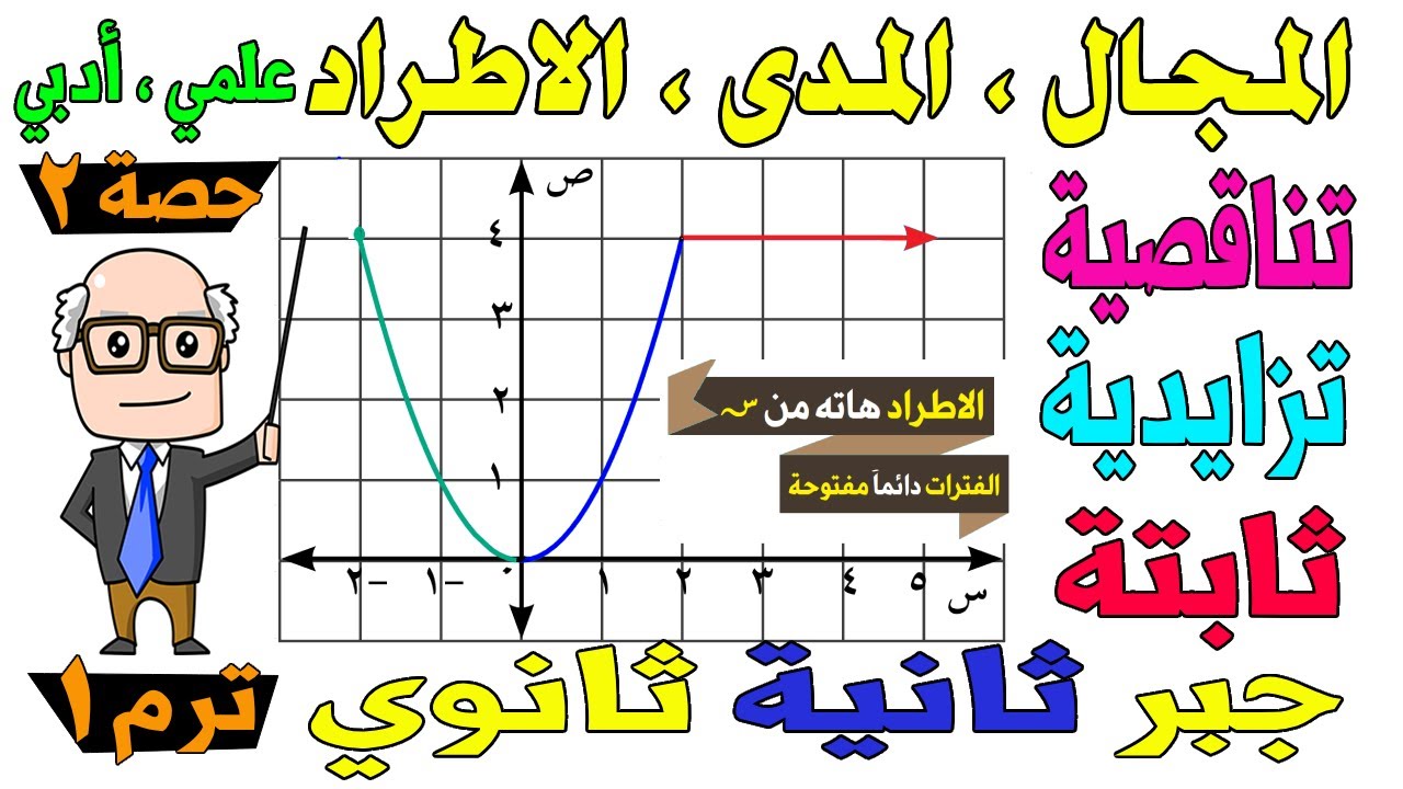 تعيين مجال ، مدى ، اطراد الدالة بيانيا الدرس الاول جبر للصف الثاني الثانوي ترم اول علمي ، ادبي | ح 2