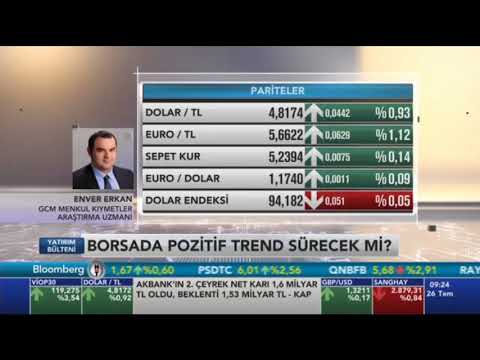 26.07.2018 - BHT - Yatırım Bülteni - GCM Forex Araştırma Uzmanı Enver ERKAN #DOLAR #FAİZ