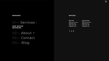 How to Build a Stagger-Animated Hamburger Menu with Divi & Anime.js