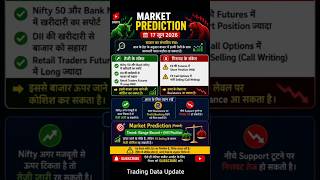17 जून 2026 Market Prediction , Nifty 50 में तेजी या गिरावट?, FII DII Analysis #shorts #sharemarket