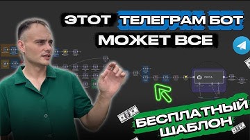 Telegram-бот на n8n с AI-агентом, группировкой сообщений и аналитикой! Урок и  готовый шаблон | ЛИСА