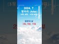 2024년7월 별자리 운세(양자리 ARIES 03.21 – 04.19)