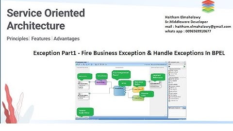 Exception Handling Part1 - How to Throw and Catch Exceptions In BPEL/SOA