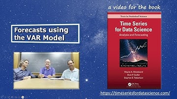 Forecasts Using the VAR Model