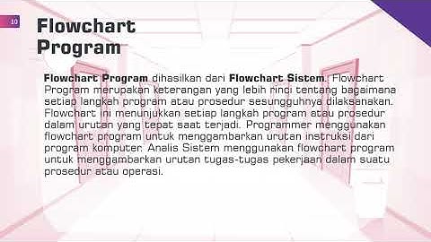 FLOWCHART | DESAIN MULTIMEDIA INTERAKTIF | XII MM | PERTEMUAN KE-2