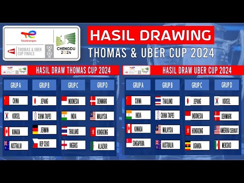 Hasil Drawing Thomas Uber Cup 2024: Tim Thomas &amp; Uber Indonesia di Grup C | Mulai 27 April 2024