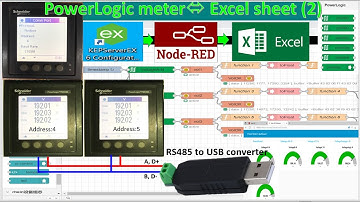 Node-Red connect with 2 PowerLogic meters save data log to Microsoft Office Excel| CSV file