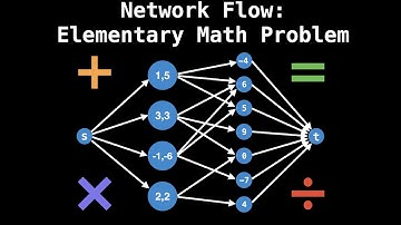 Bipartite Matching | Elementary Math problem | Network Flow | Graph Theory
