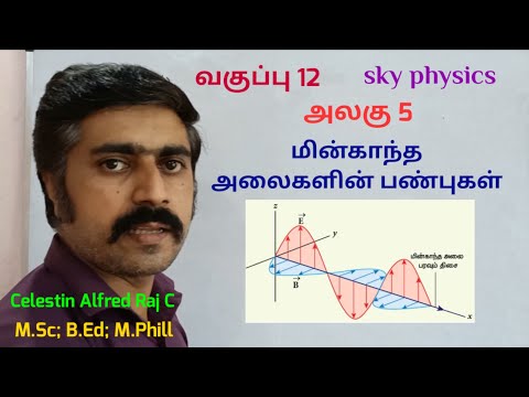 மின்காந்த அலைகளின் பண்புகள் || மின்காந்த அலைகள் || அலகு 5 ||12 இயற்பியல்||sky physics