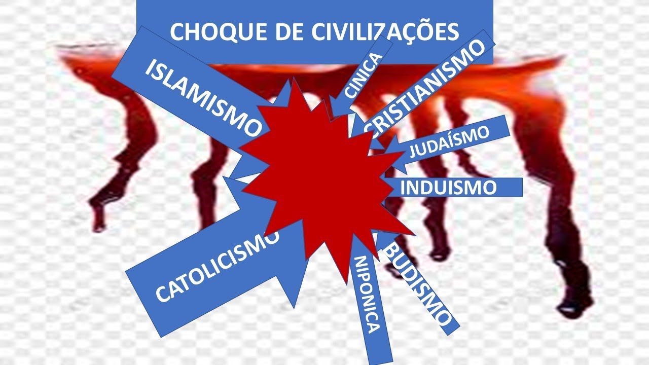 Choque De Civilizações O Que é choque de civilização - YouTube