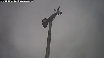 WeatherCam Uitgeest zie de lucht en wolken boven Uitgeest Nederland