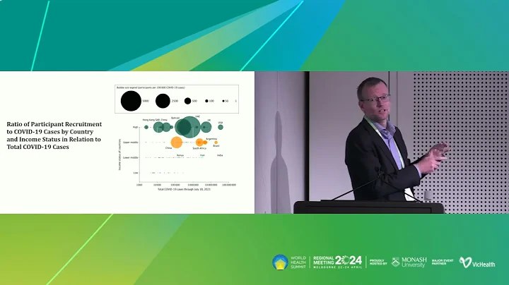 WHS Regional Meeting 2024 - Advancing Together: Building emergency & care capacity across regions