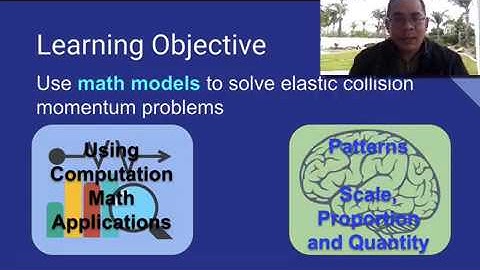 Physics Talk 3.1 - Elastic Collision