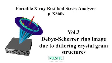 μ-X360：Debye-Scherrer ring image due to differing crystal grain structures