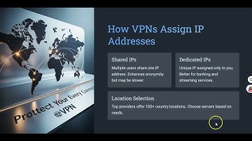 Does a VPN Give you a DIfferent IP Address?