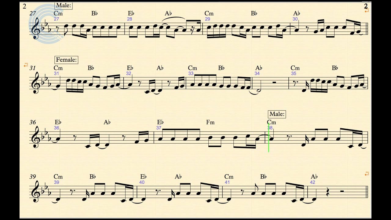 Flute Just Can't Get Enough Black Eyed Peas Sheet Music, Chords