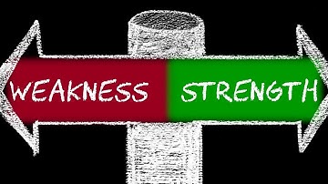 STS JODA | MORAL SCIENCE Std 8 | Chapter 5 | Weakness Or Strength?