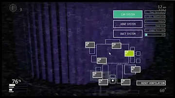 Fnaf Ultimate Custom Night on PS4