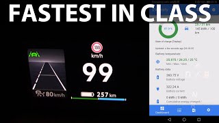 VW ID3 55 kWh acceleration and noise test