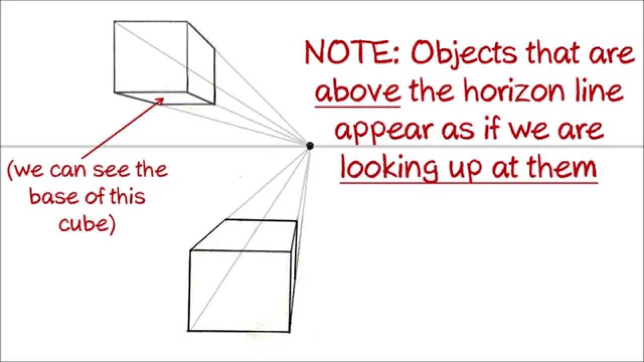 Perspective Drawing - St. Joe's Visual Art