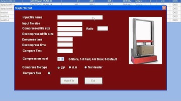 Online Adaptive Compression in Delay Sensitive Wireless Sensor Networks