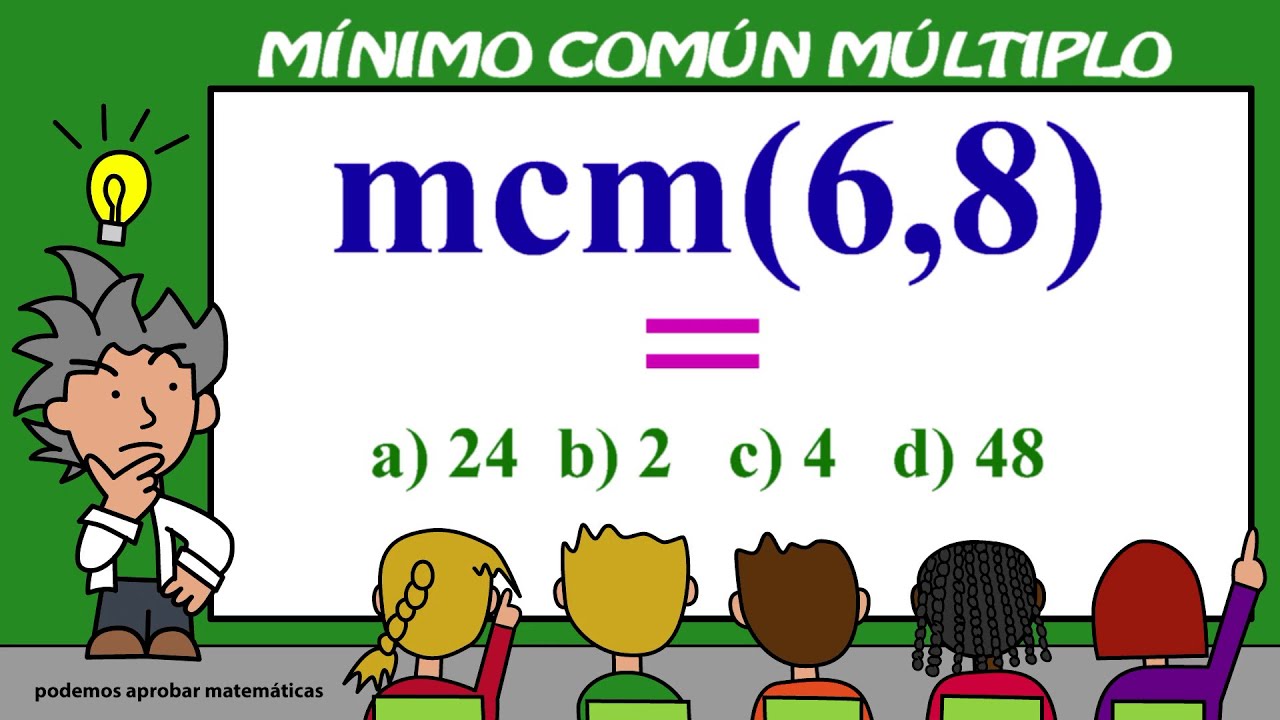 Que es minimo comun multiplo