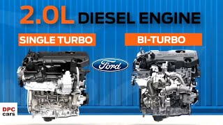 2.0 Liter Diesel Engine For 2021 Ford Ranger Raptor