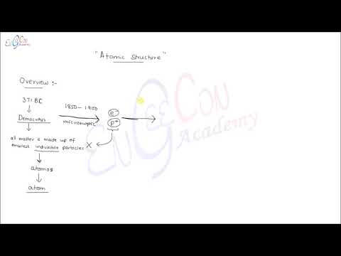 1 Atomic Structure