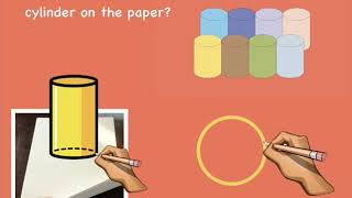 Grade 1 -Math -2D on 3D shapes- Part 1