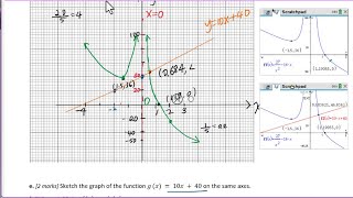 Topic 2 Review for Graphing Rational Functions