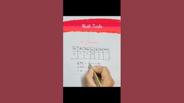 Unit Conversion | Easy Learning |Easy Math Tricks | VPlogic #Shorts